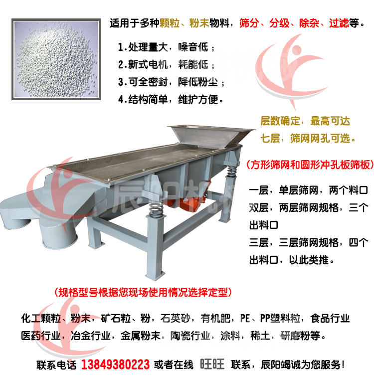 直線振動篩分機 直線振動篩分機大圖